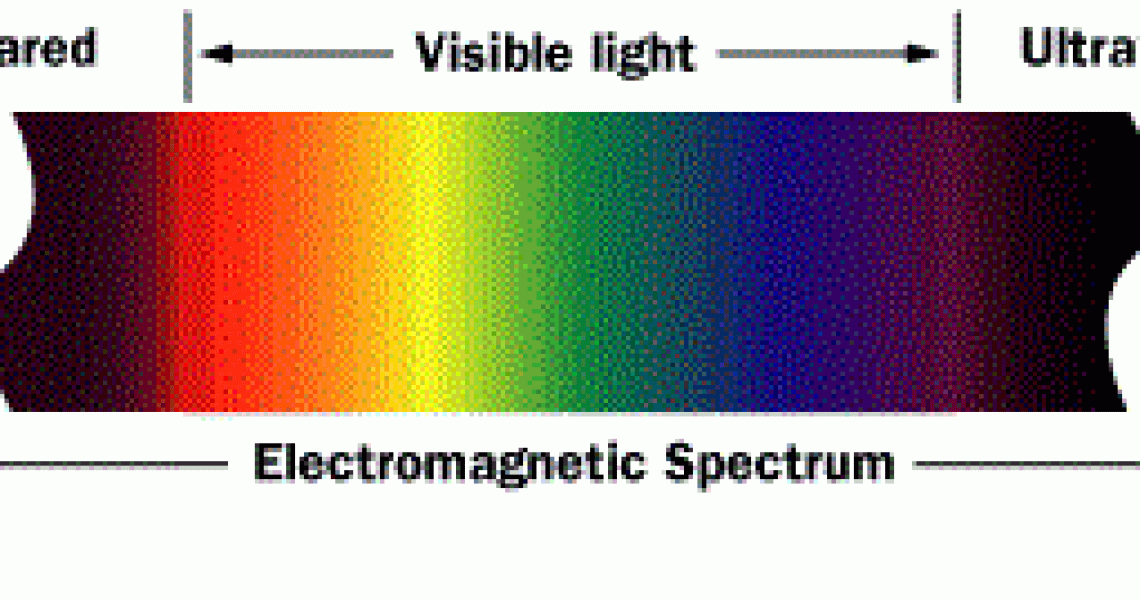 sunglass-spectrum